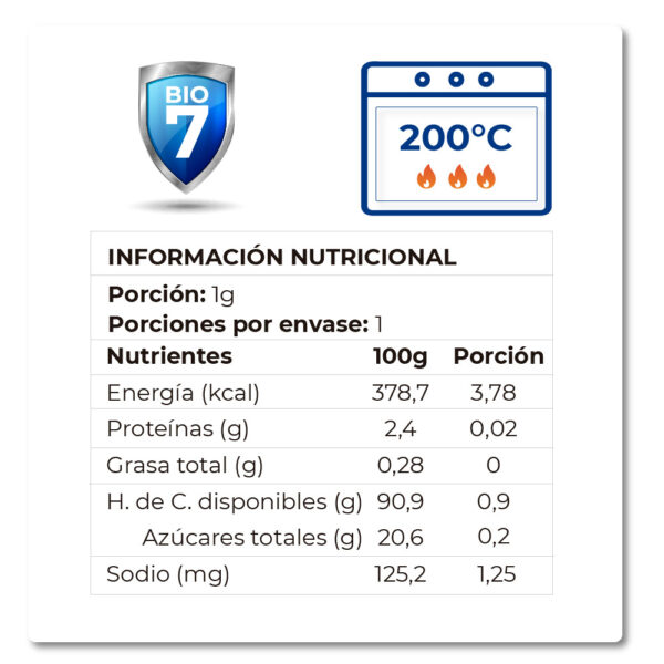 TABLA NUTRICIONAL PROBIOCOOK